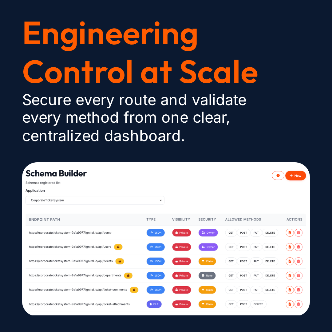 Scaling Backend Development: How to Ship APIs in Seconds with Igniral's Schema Builder